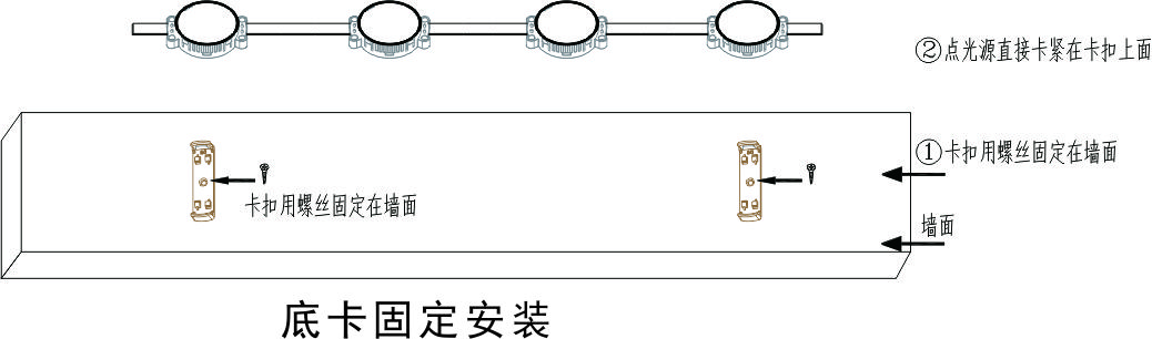 RGBW点光源(图1)